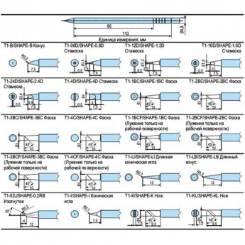 Сменная головка HAKKO T1-2BCF для станций FX-951 Сменная головка HAKKO T1-2BCF для станций FX-951