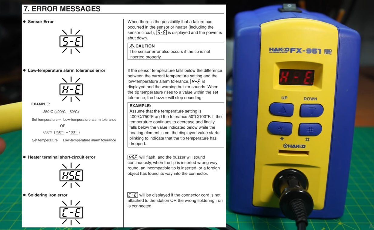 Обзор HAKKO FX-951. Мощная и компактная паяльная станция с возможностью  точной регулировки температуры